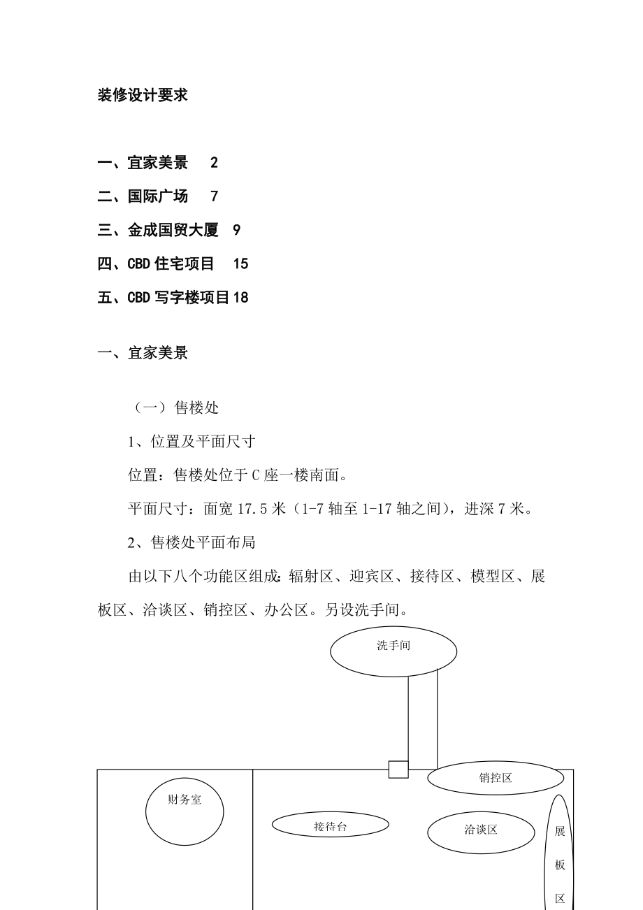 地产售楼处包装方案装修设计要求.doc_第1页