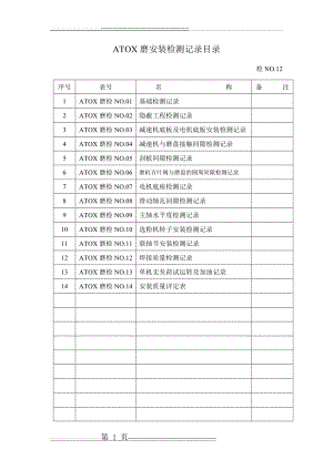 建材11：ATOX磨安装检测记录(16页).doc