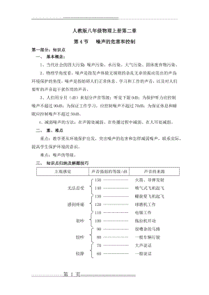 新人教版八年级物理上册第二章第四节知识点(5页).doc