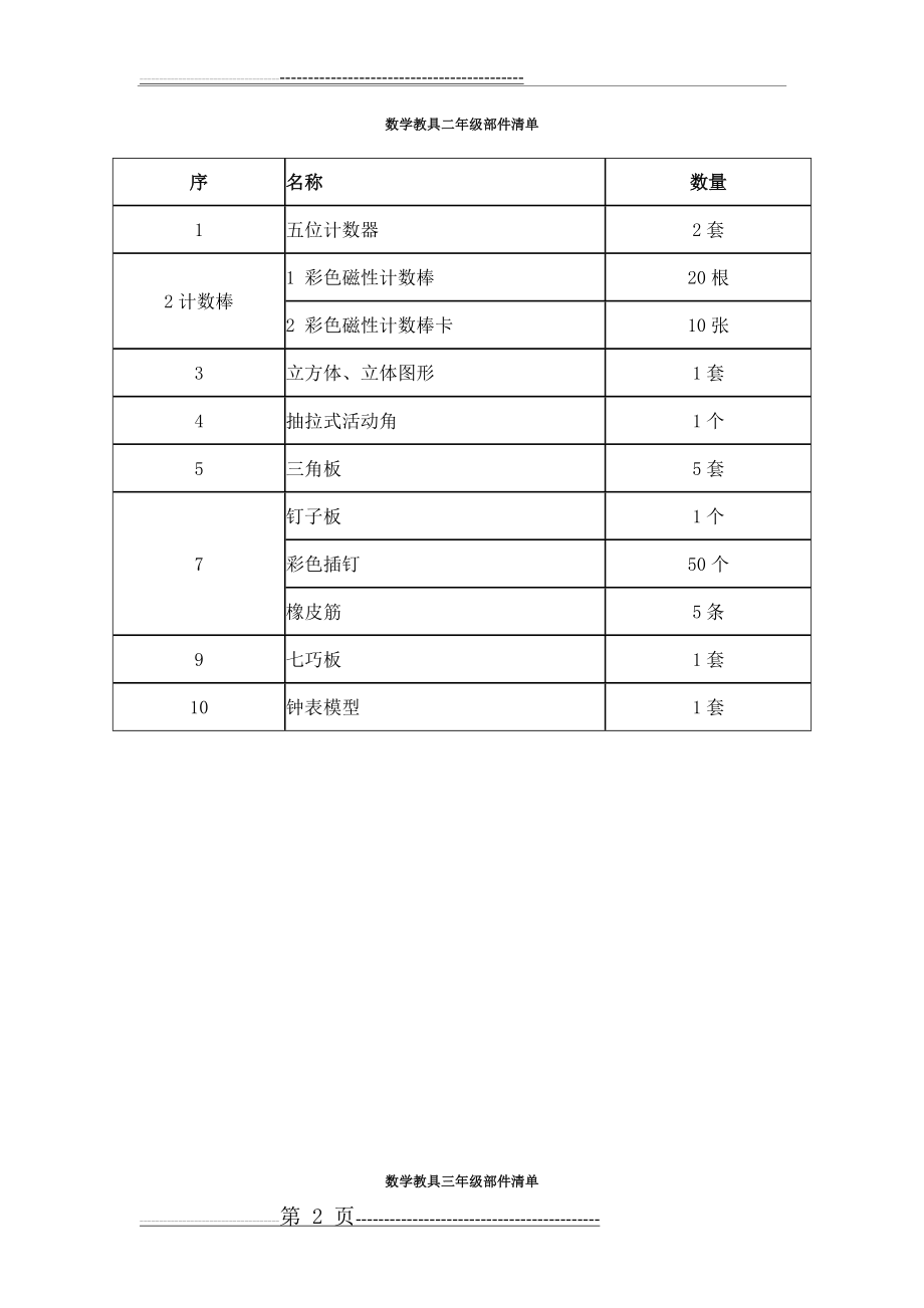 数学教具一年级部件清单(6页).doc_第2页