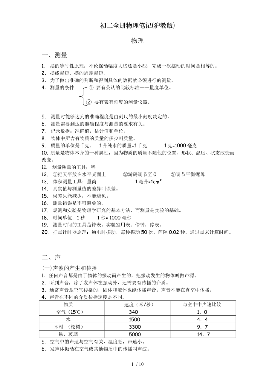 初二全册物理笔记沪教版.doc_第1页