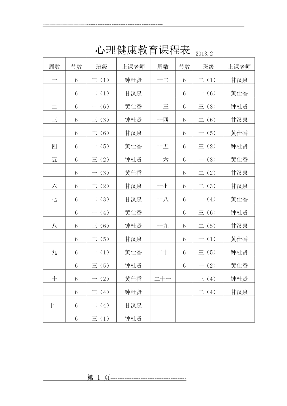 心理健康教育课程表(4页).doc_第1页