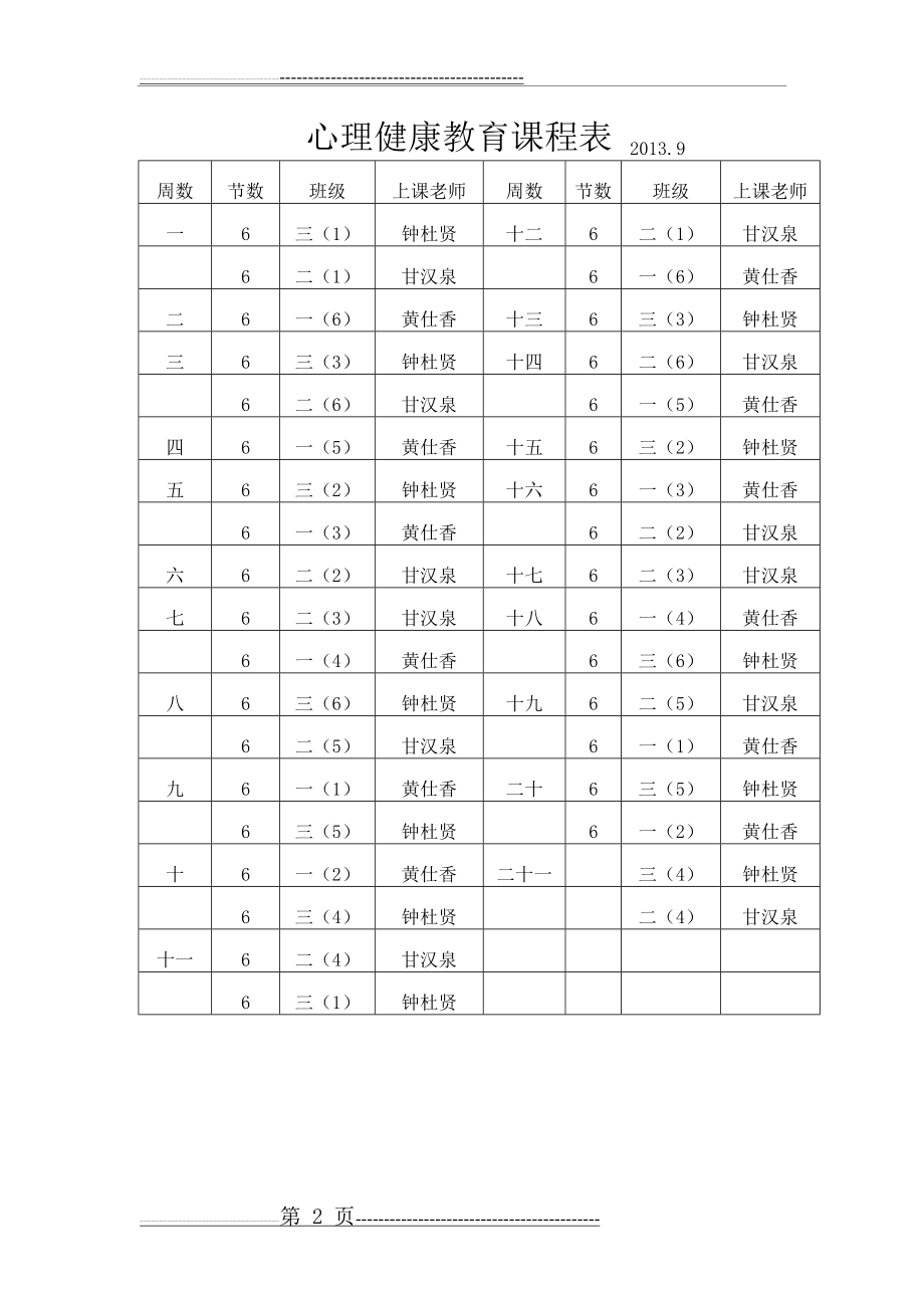 心理健康教育课程表(4页).doc_第2页