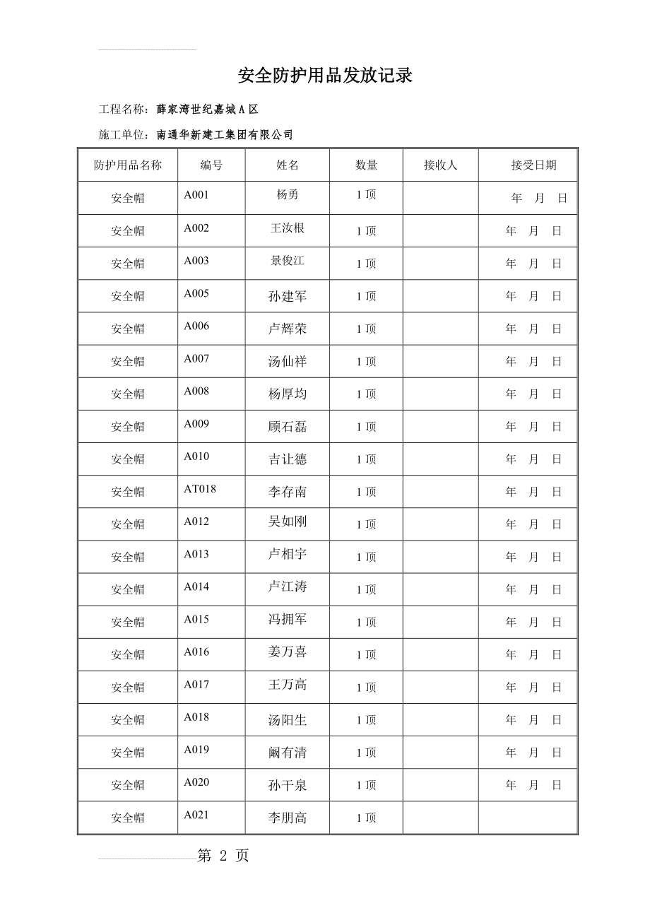 安全防护用品发放记录(25页).doc_第2页