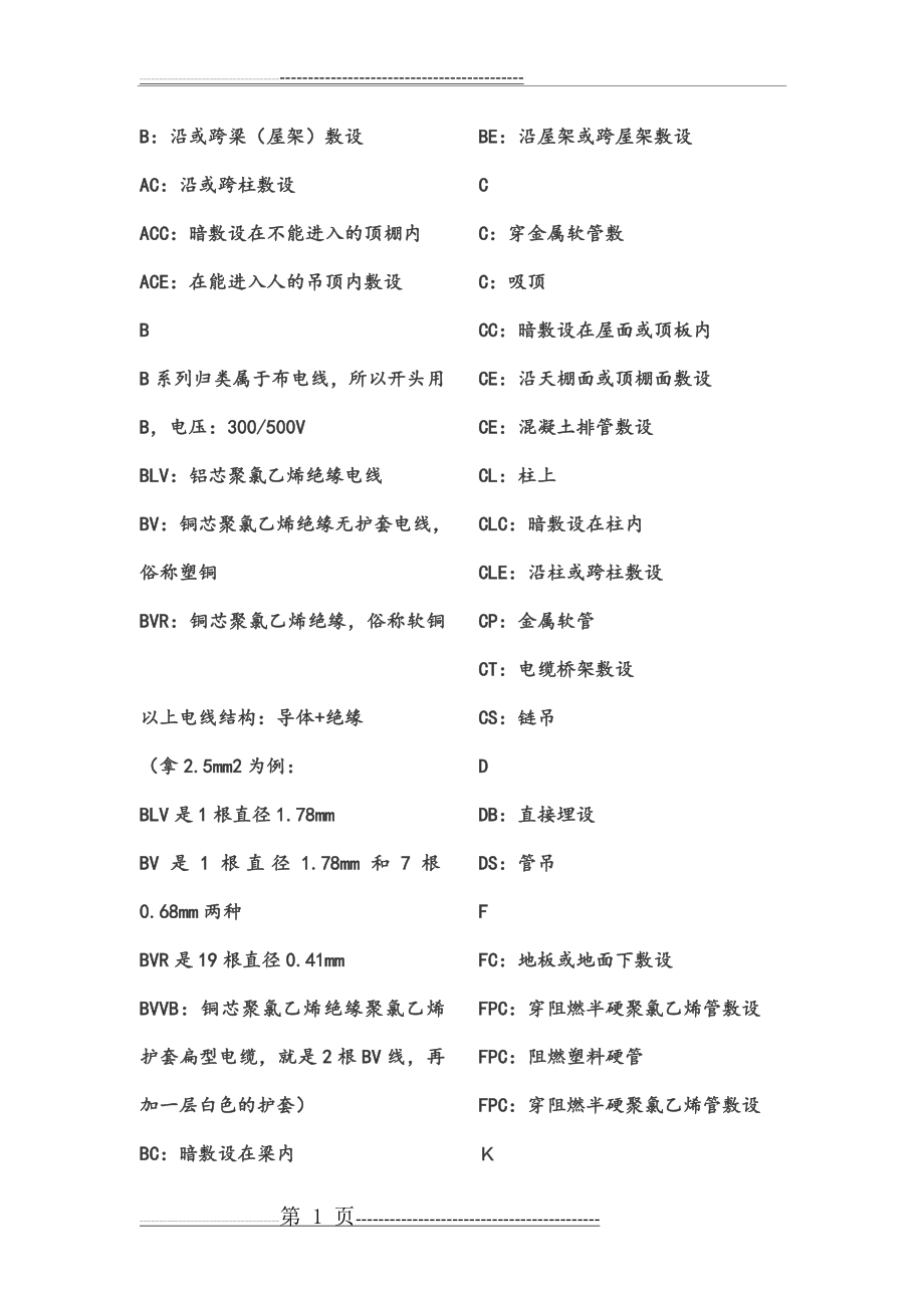 强电综合系统图标识(4页).doc_第1页