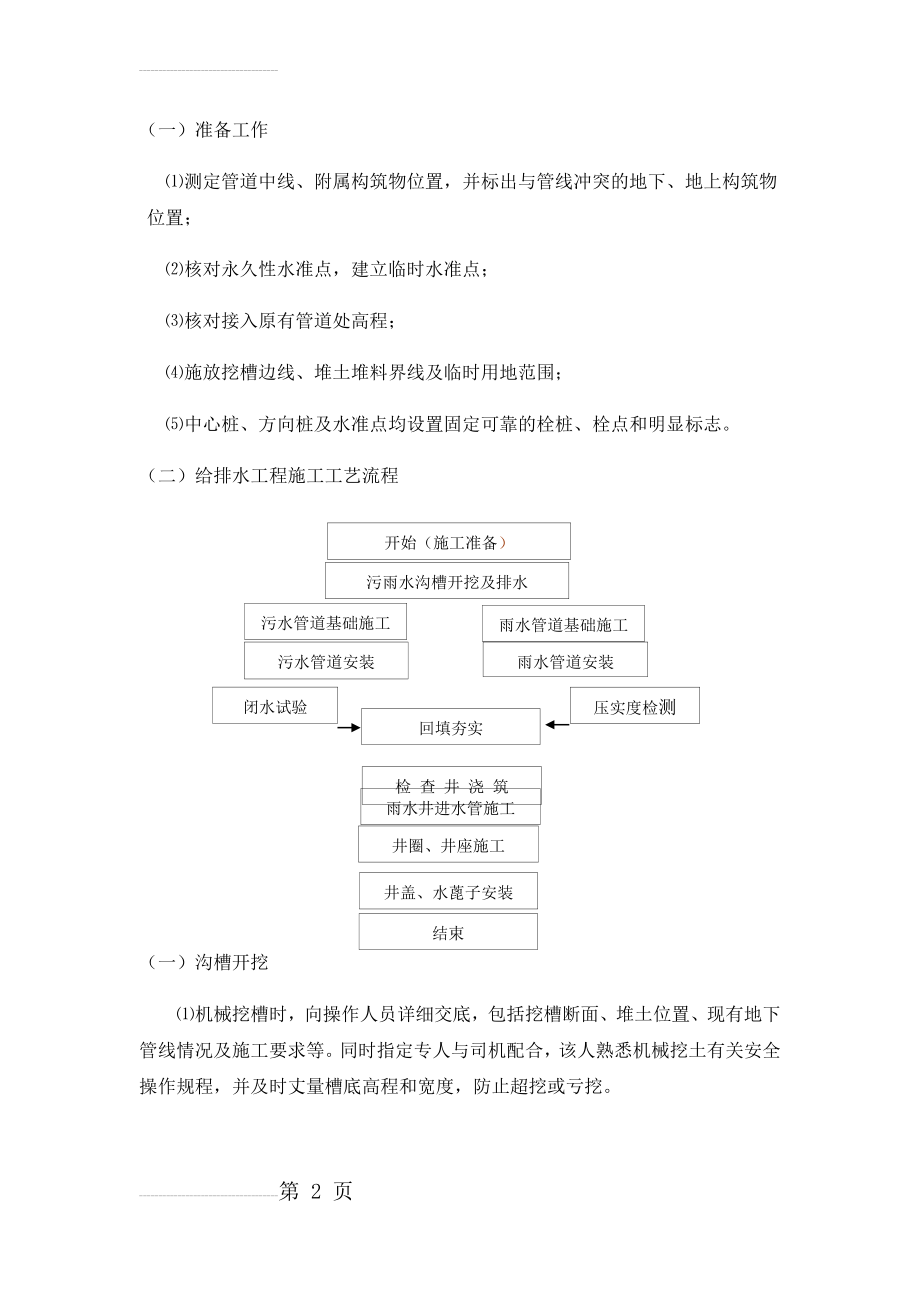 市政排水管道施工方案(18页).doc_第2页