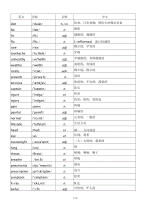 外研版高中英语必修2单词汇总带音标.doc