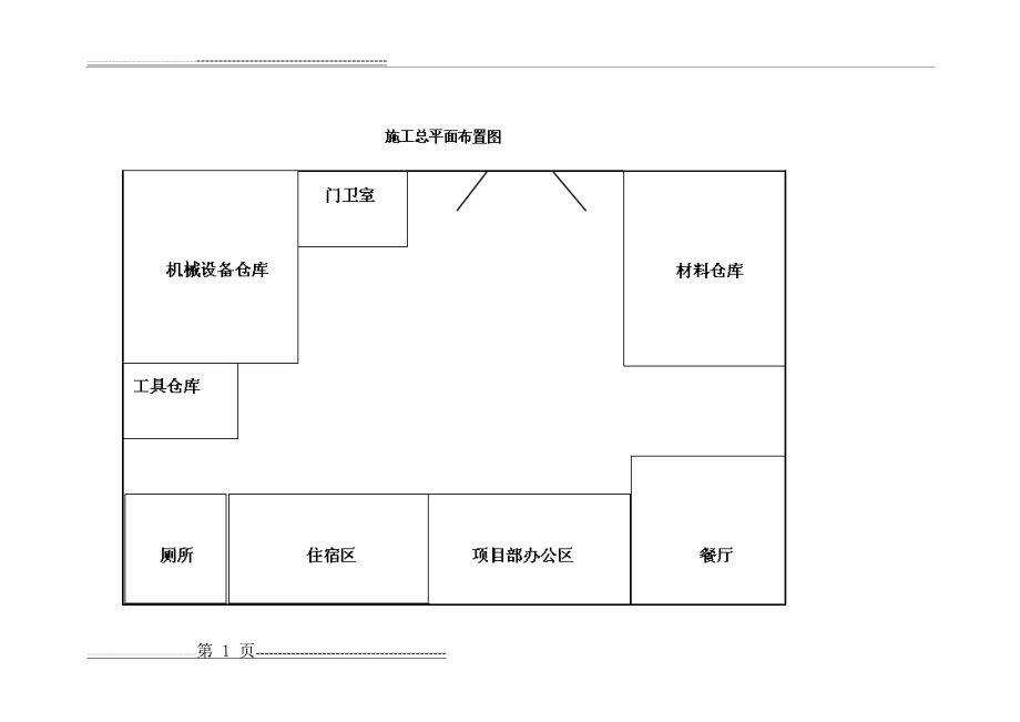 施工总平面图布置(32页).doc_第1页