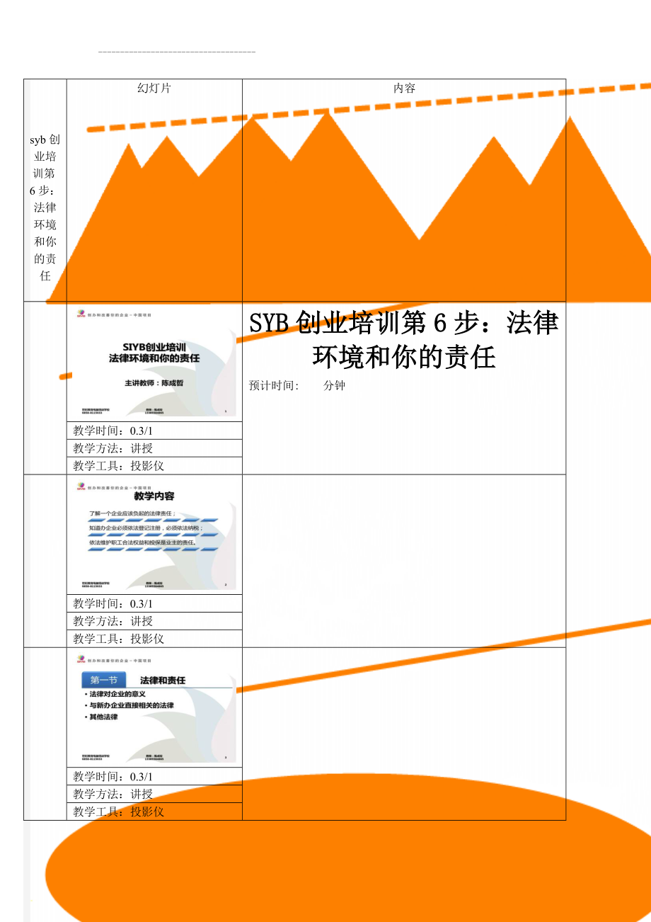 syb创业培训第6步：法律环境和你的责任(10页).doc_第1页