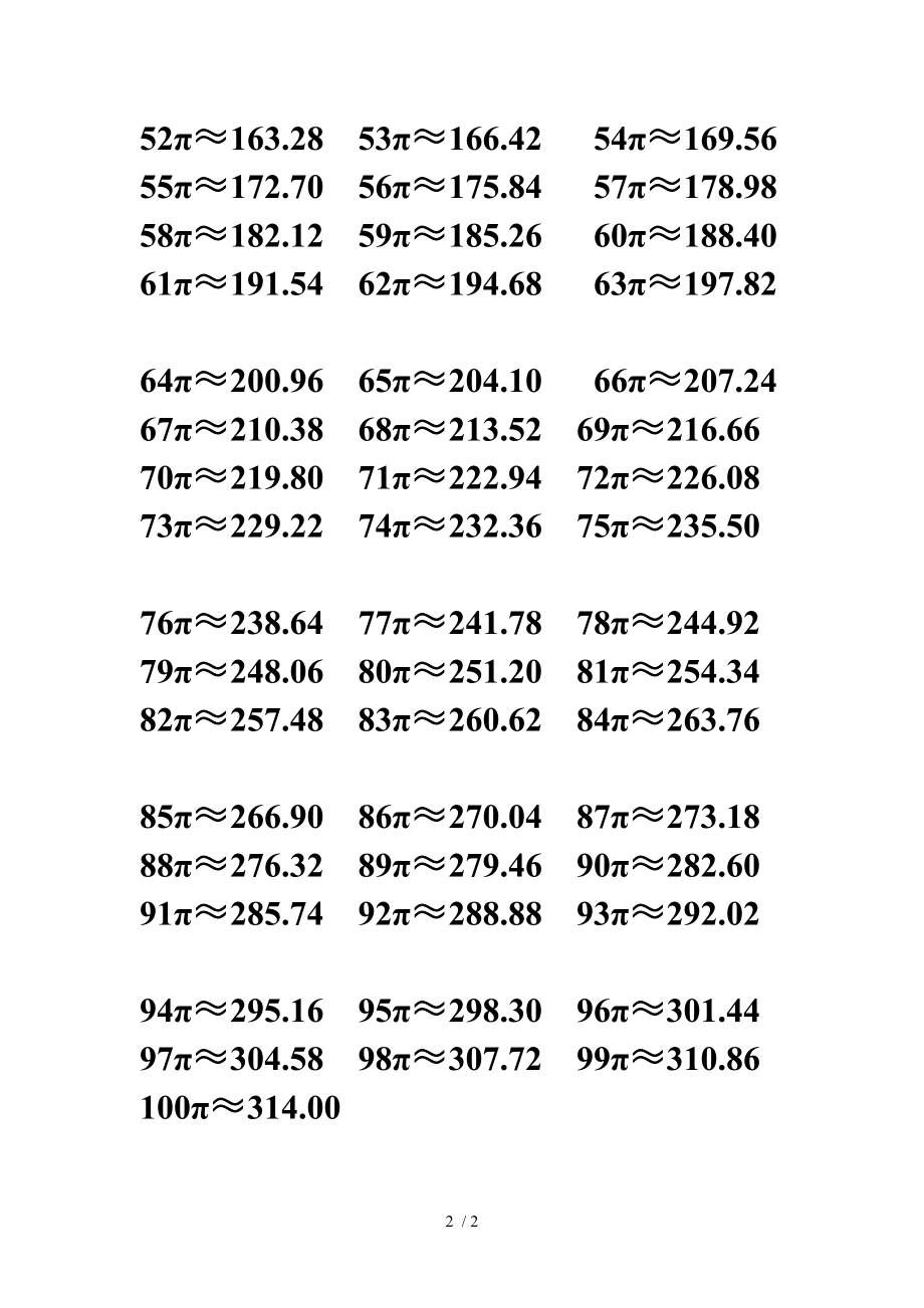 六年级数学1100倍圆周率~.doc_第2页