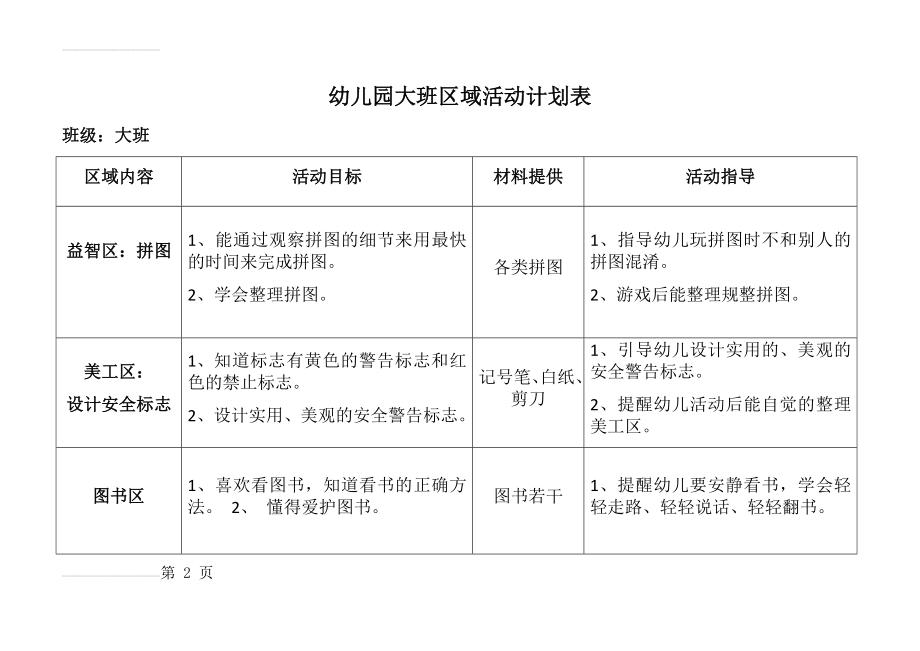 幼儿园大班区域活动计划表(6页).doc_第2页