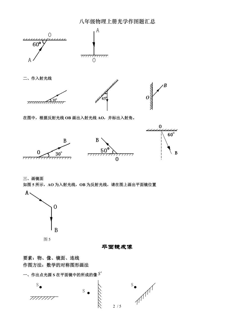 八年级物理上册光学作图题汇总.doc_第2页