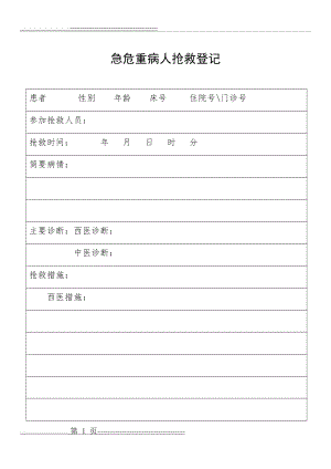 急危重病人抢救登记(2页).doc