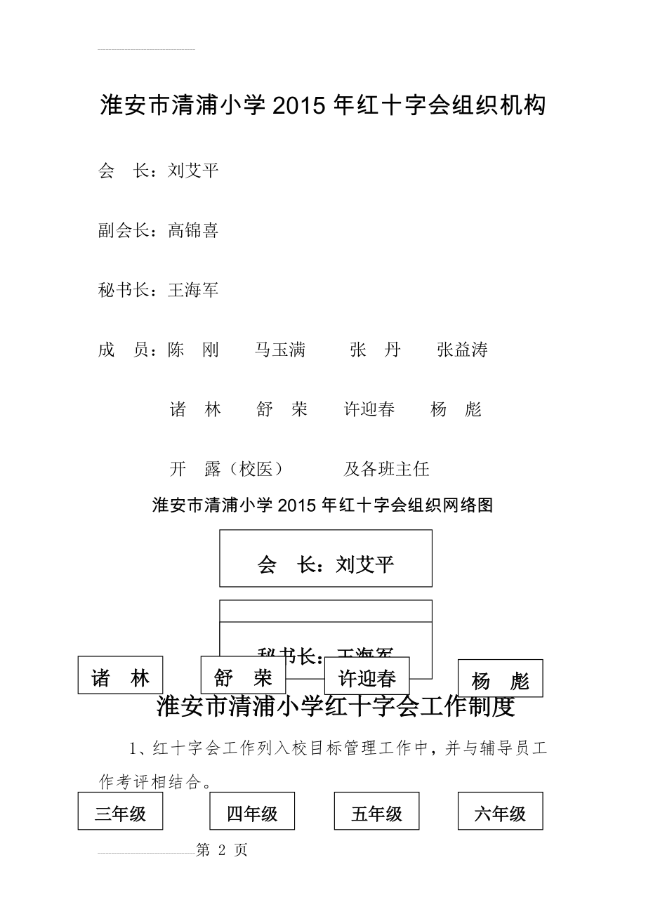 学校红十字会制度汇编(8页).doc_第2页