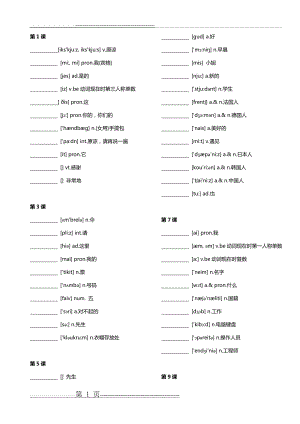 新概念英语第一册全单词默写本(带音标)通用版(15页).doc