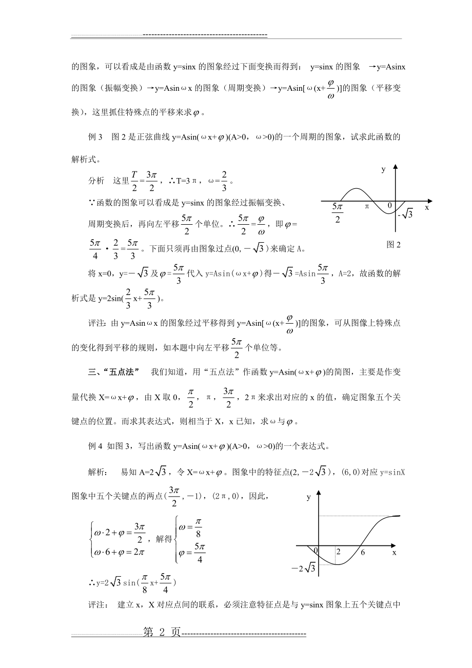 怎样求y=Asin(ωx+ψ)的解析式(3页).doc_第2页