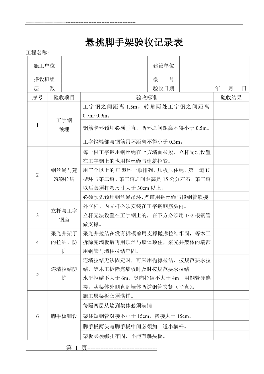 悬挑脚手架验收记录表(46页).doc_第1页