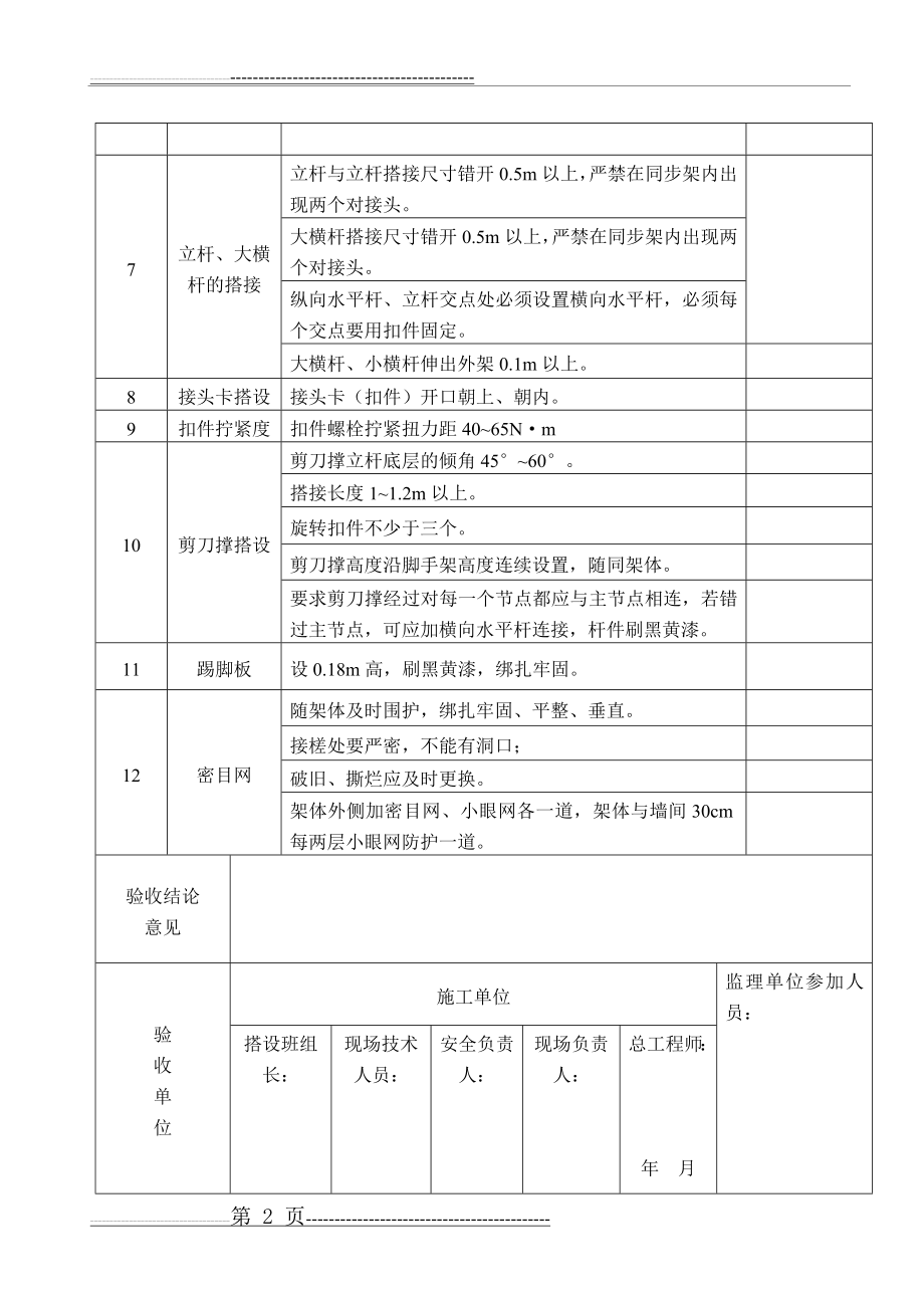 悬挑脚手架验收记录表(46页).doc_第2页