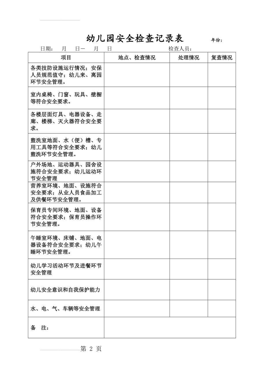 幼儿园安全检查记录表(2页).doc_第2页