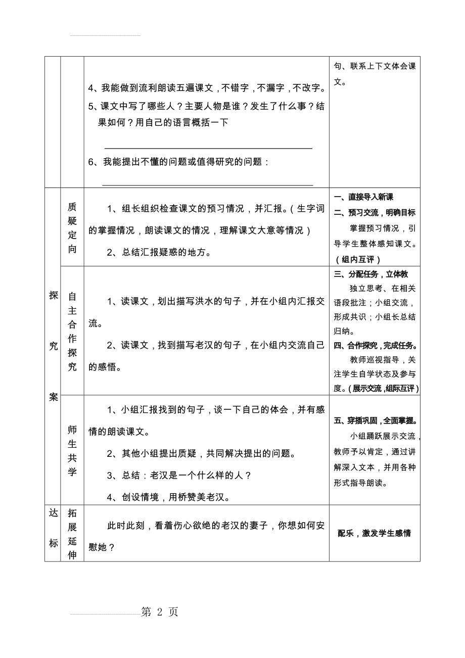 小学语文导学案模板(6页).doc_第2页