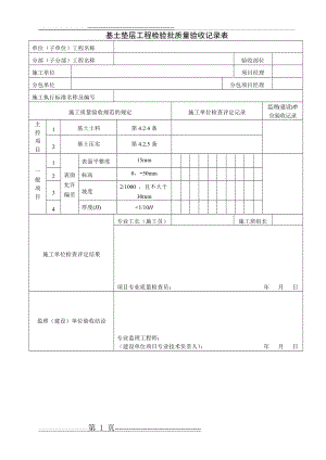 建筑工程装饰装修工程质量验收专用表格(65页).doc