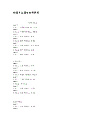 全国各省历年高考状元.docx