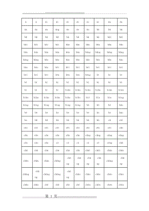 普通话水平测试用常用汉字大全(含拼音)(23页).doc