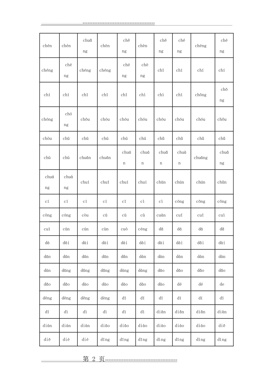 普通话水平测试用常用汉字大全(含拼音)(23页).doc_第2页