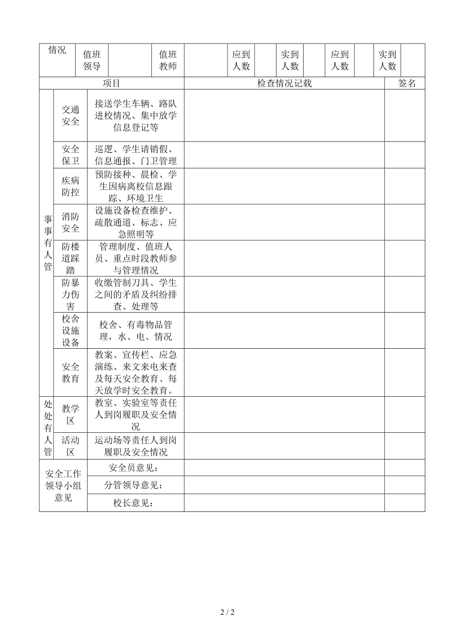 每日安全工作日志.doc_第2页