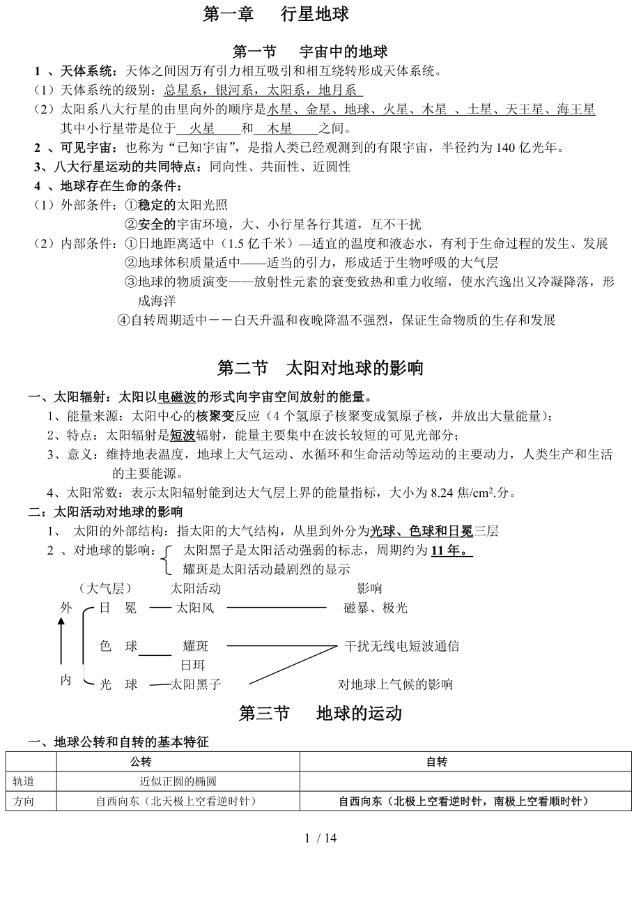 地理必修一期末复习提纲最终版.doc_第1页