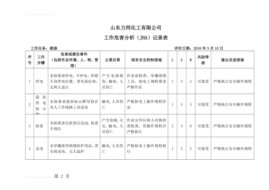 工作危害分析(JHA)记录表(电气维修)(3页).doc_第2页