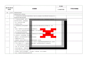 BRC第8版内审检查表(46页).doc