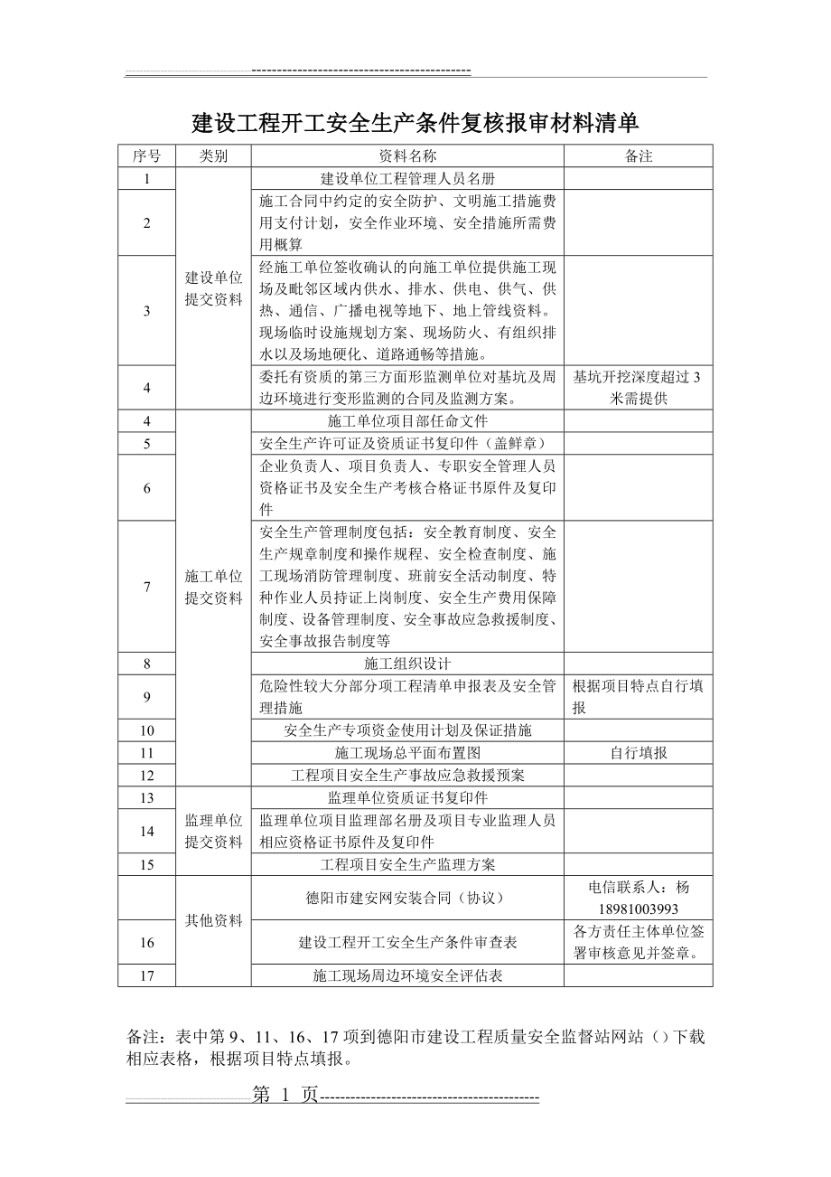 建设工程开工安全条件审查全套资料(9页).doc_第1页