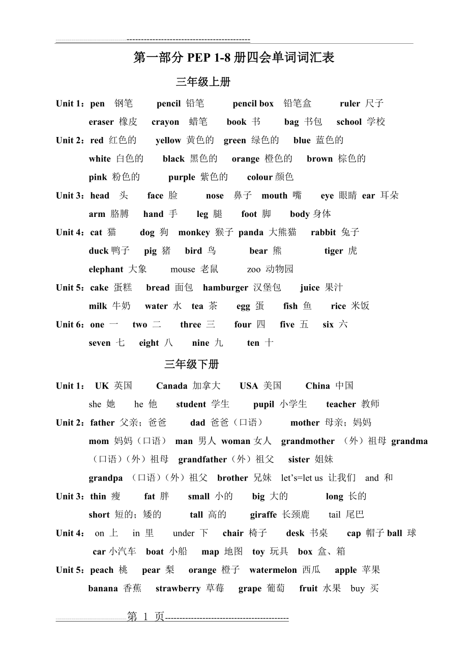 新版PEP三至六年级重点单词、句型(12页).doc_第1页