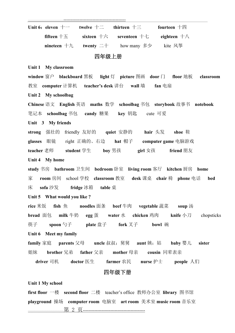 新版PEP三至六年级重点单词、句型(12页).doc_第2页