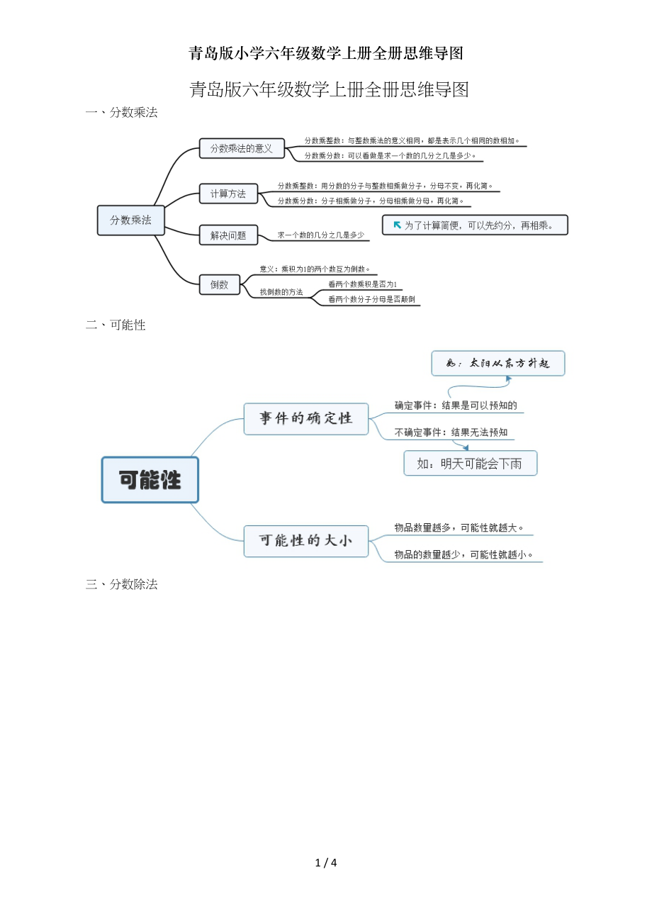 青岛版小学六年级数学上册全册思维导图.doc_第1页