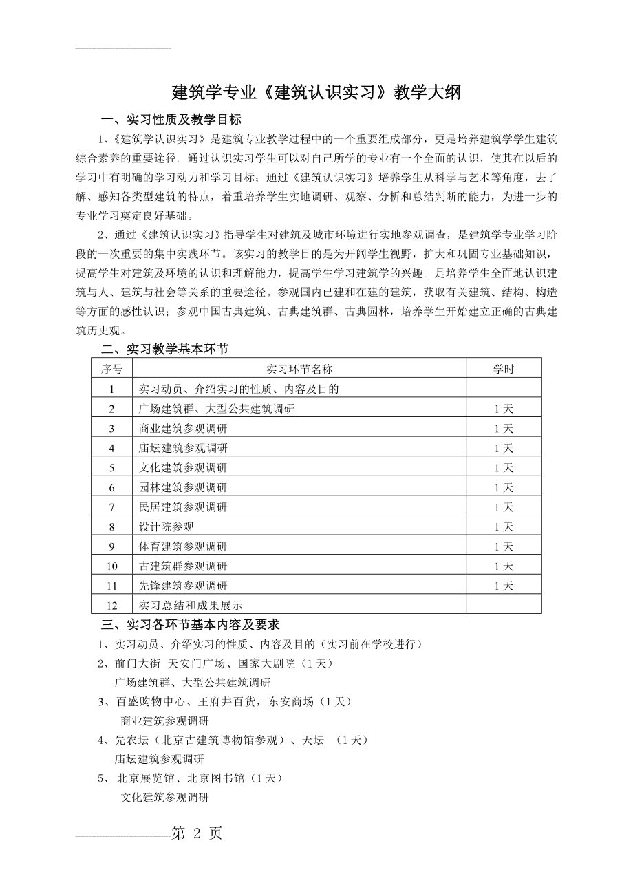 建筑学认识实习大纲(4页).doc_第2页