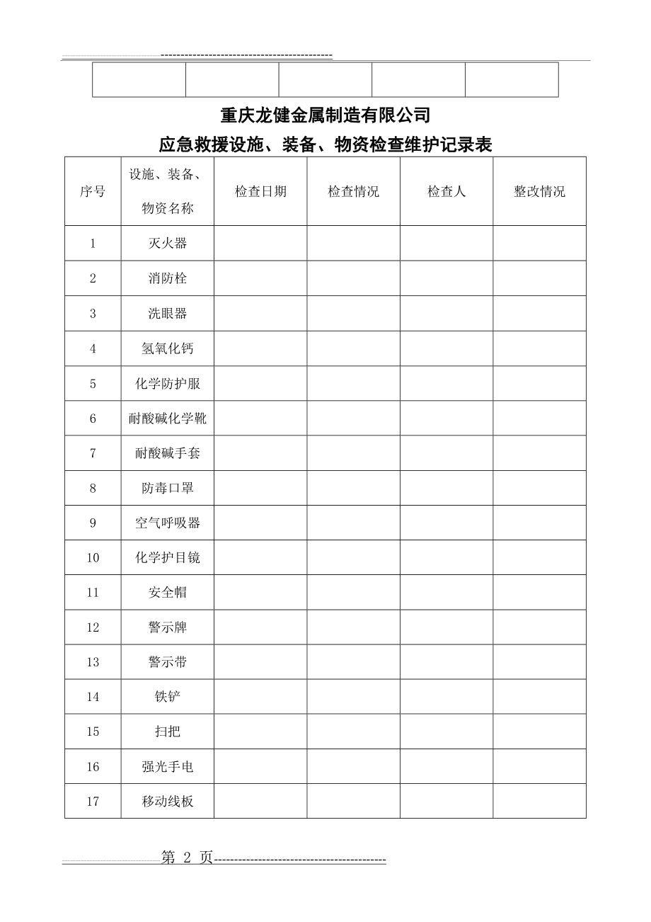 应急物资清单及检查记录(3页).doc_第2页