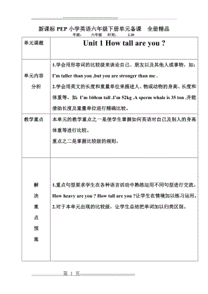 新课标PEP小学英语六年级下册单元备课 全册精品(16页).doc