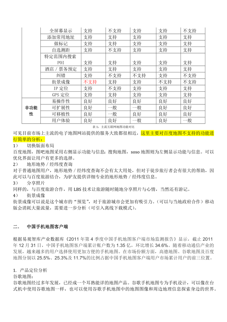 地图产品分析报告[2].docx_第2页