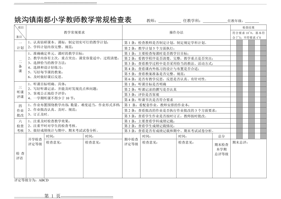 教师教学常规检查表(2页).doc_第1页