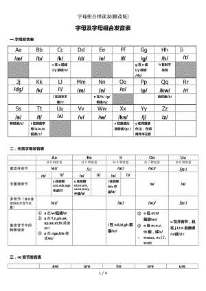 字母组合拼读表修改版.doc