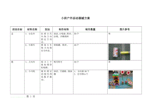 新小班户外体育器械制作方案(5页).doc