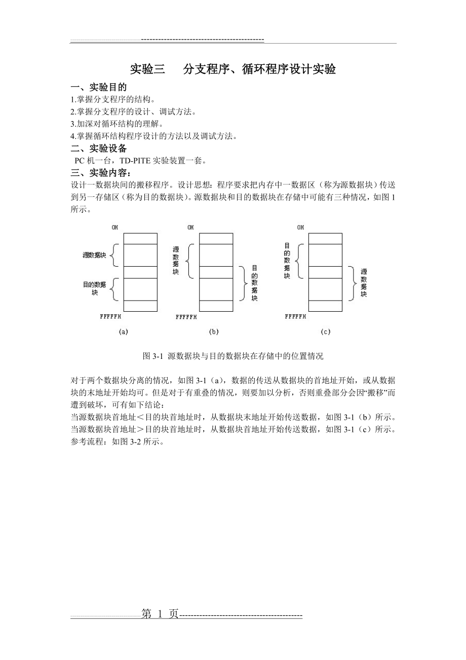 微机原理实验之_分支程序、循环程序设计(6页).doc_第1页