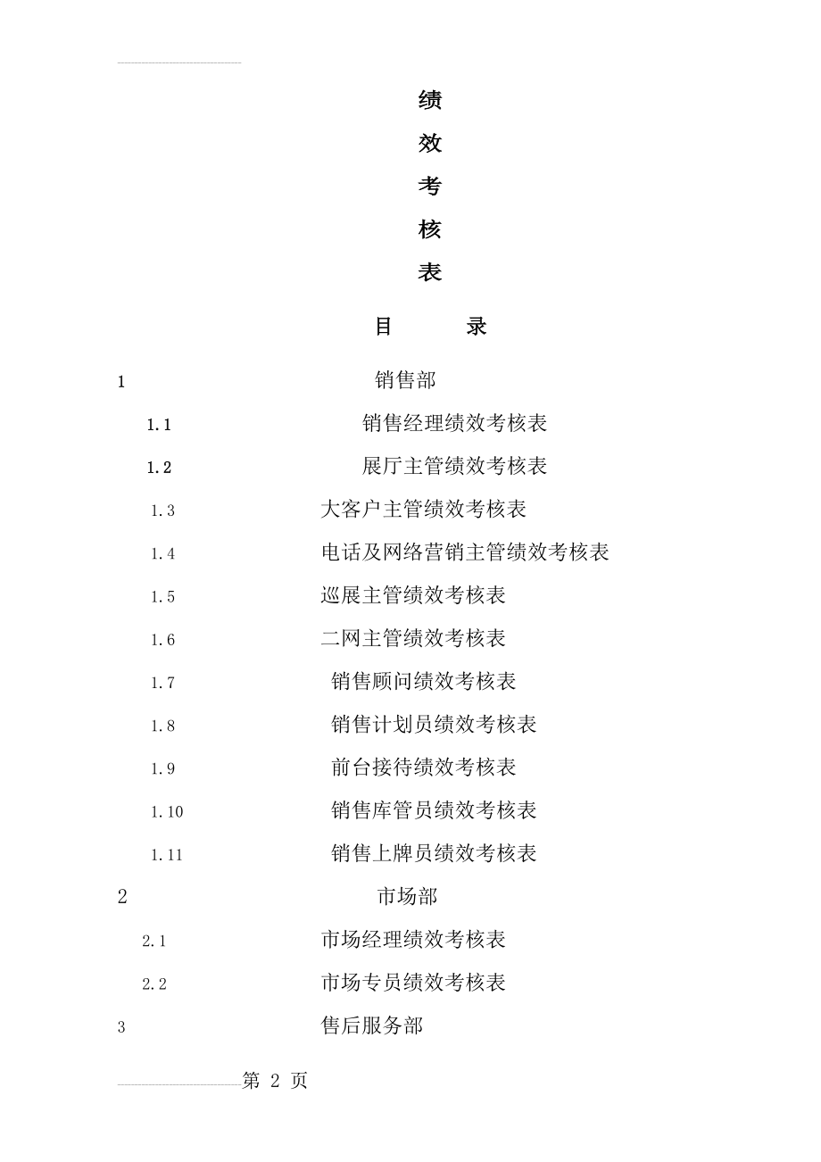 完整4S店各岗位员工绩效考核表(51页).doc_第2页