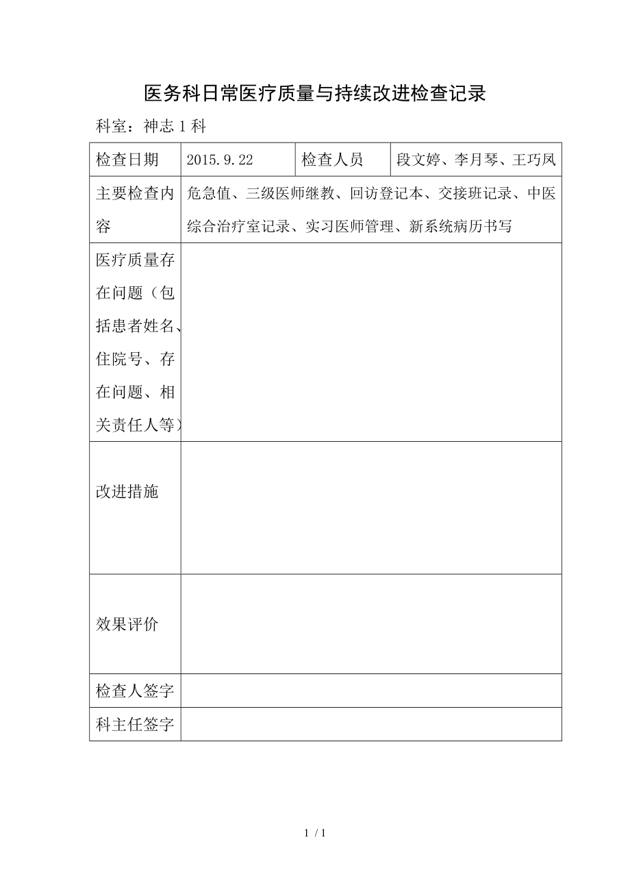 医务科日常医疗质量与持续改进检查记录.doc_第1页