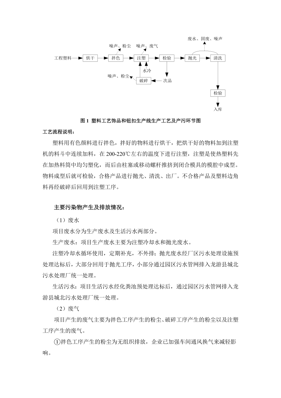 建设项目竣工环境保护执行报告[1].doc_第2页