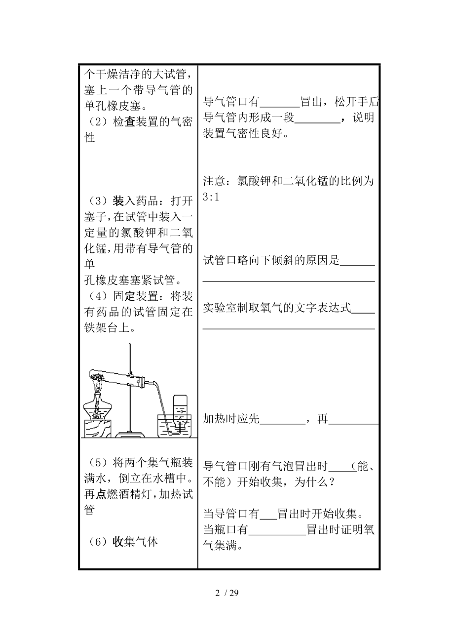 初中化学实验报告册(人教版版本练习册).doc_第2页