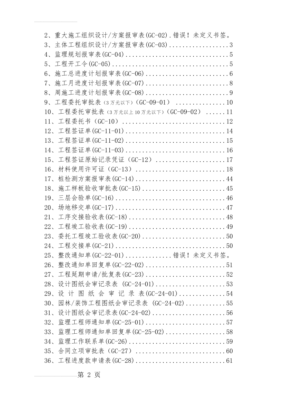 工程部最新表格(67页).doc_第2页