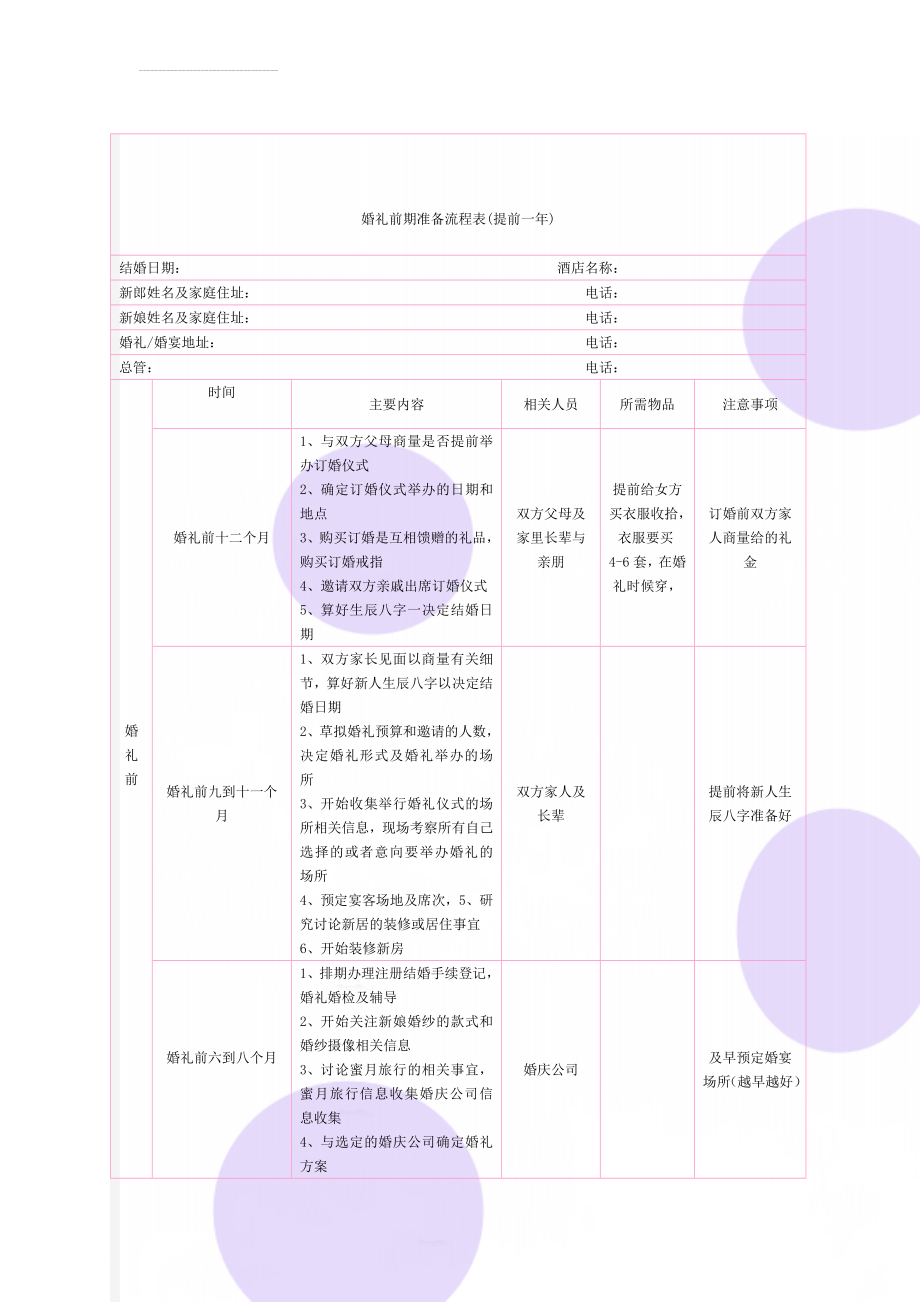 婚礼前期准备流程表(提前一年)(9页).doc_第1页